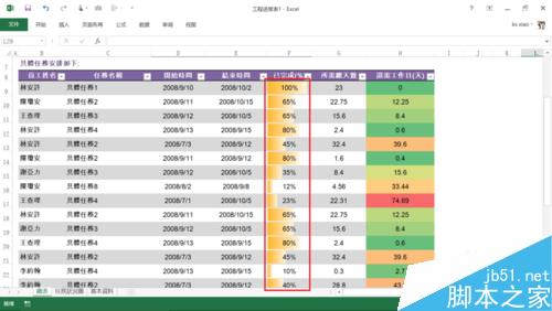 怎么在excel单元格中按百分比显示进度条/柱形图