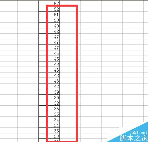 Excel表格如何求和、求均分和降序排列数字