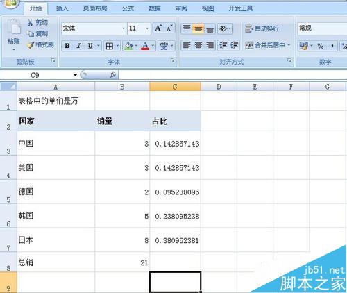 excel表格饼图的制作--在饼图上添加标题百分比