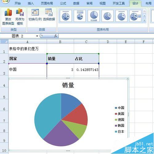 excel表格饼图的制作--在饼图上添加标题百分比