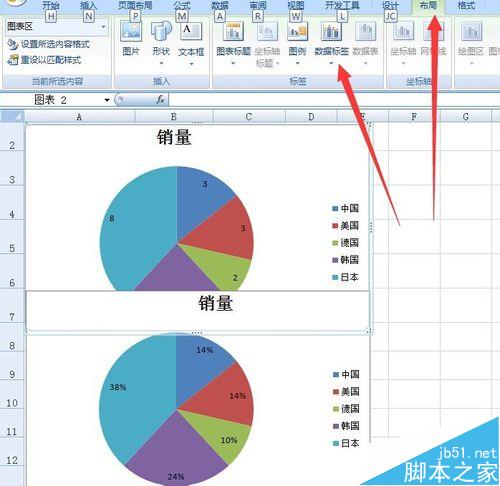 excel表格饼图的制作--在饼图上添加标题百分比