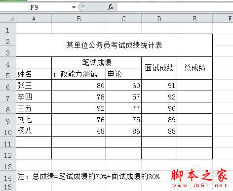 excel数据处理：[1]数组公式的妙用