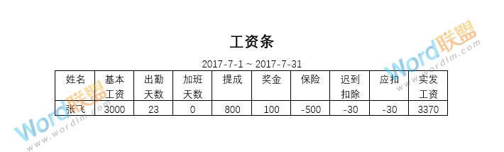 Word巧用邮件合并功能快速批量制作工资条教程