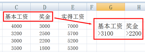 excel高级筛选怎么用