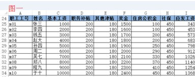 Excel如何批量插入表头  