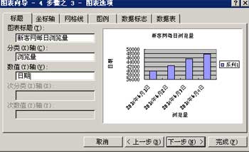 新手入门 excel怎么制作柱形图？_脚本之家