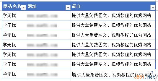 Excel表格行列转换教程