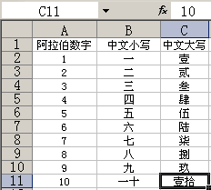 Excel小写中文、大写中文格式 三联