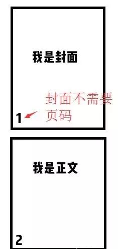 word页码从任意页开始