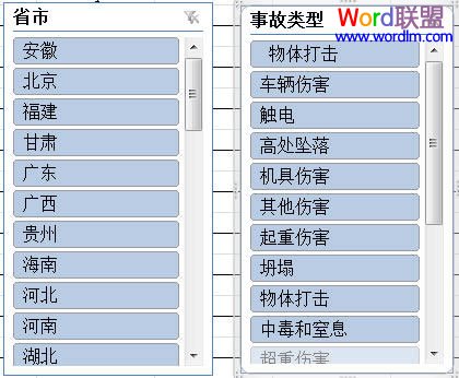 切片器被添加到数据透视表中