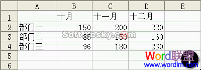 Excel统计分析销售情况