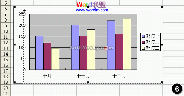 改变图表的大小