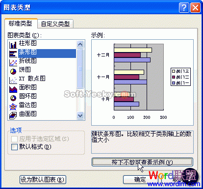 完成图表类型的修改