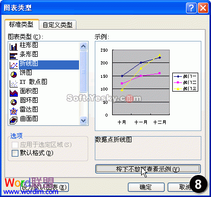 预览该图表类型