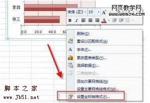 在Excel 2007中制作称性图表样式-脚本之家