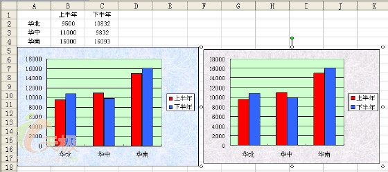 不让Excel图表随源数据改变而改变_脚本之家jb51.net整理