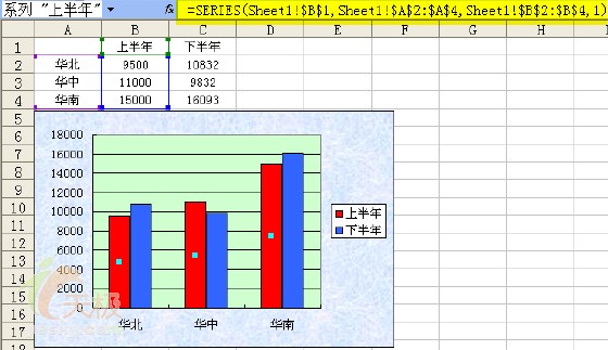 不让Excel图表随源数据改变而改变_脚本之家jb51.net整理