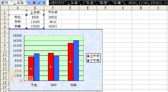 不让Excel图表随源数据改变而改变_脚本之家jb51.net整理