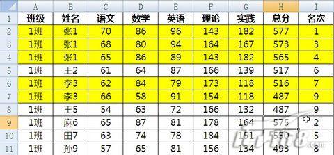 Excel 2003查找重复姓名方法两则_脚本之家jb51.net整理