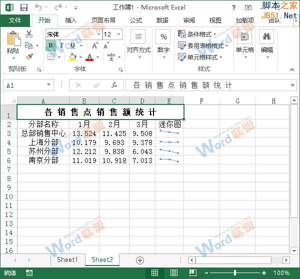 使用迷你图的效果