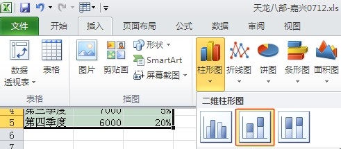 如何在Excel图表中添加次坐标轴