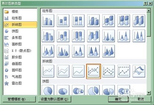 如何在Excel图表中添加次坐标轴