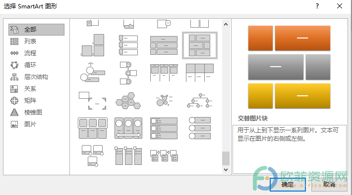 ​PPT怎么利用SmartArt排版图片