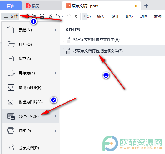 WPS PPT将演示文档打包成压缩文件的方法