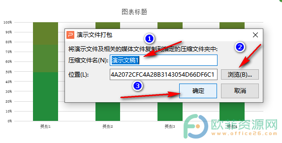 WPS PPT将演示文档打包成压缩文件的方法