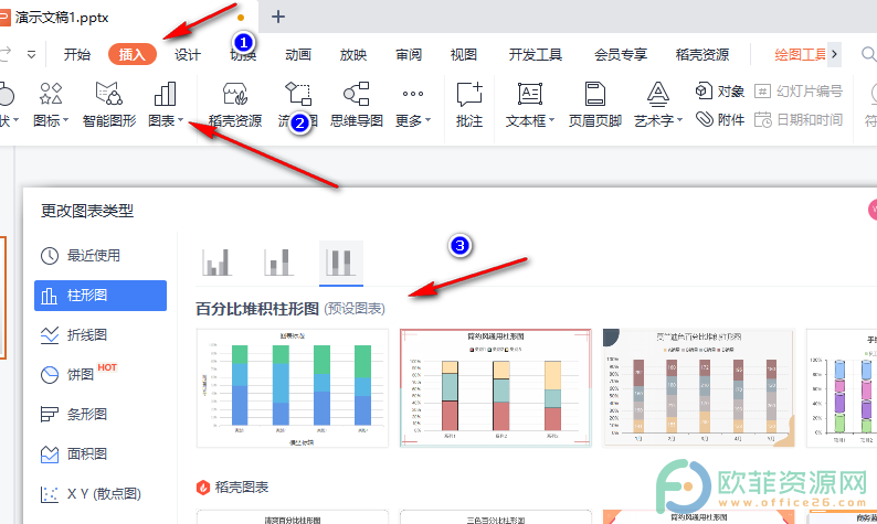 WPS PPT图表标题不见了的解决方法