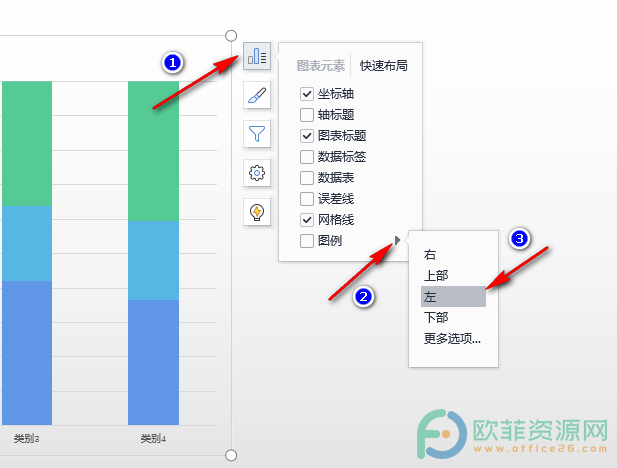 WPS PPT改变图表中图例位置的方法