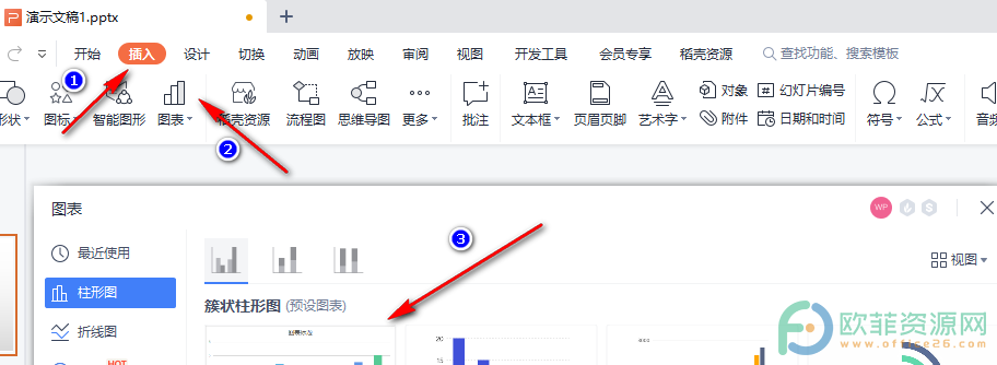 WPS PPT改变图表中图例位置的方法