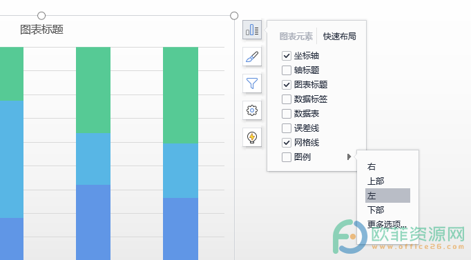 WPS PPT改变图表中图例位置的方法