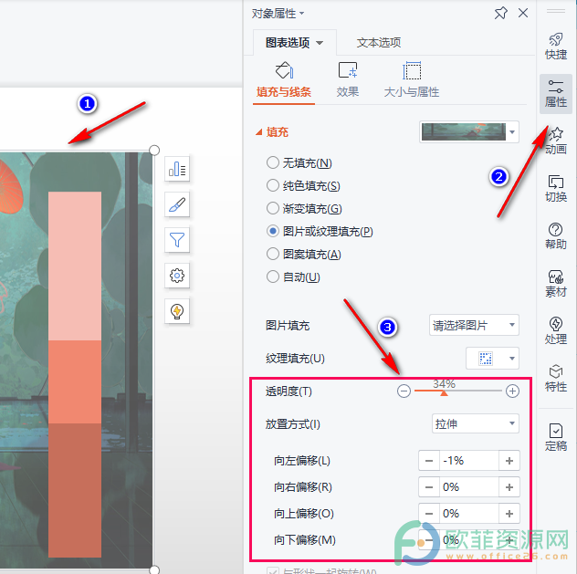 WPS PPT给图表添加图片背景的方法