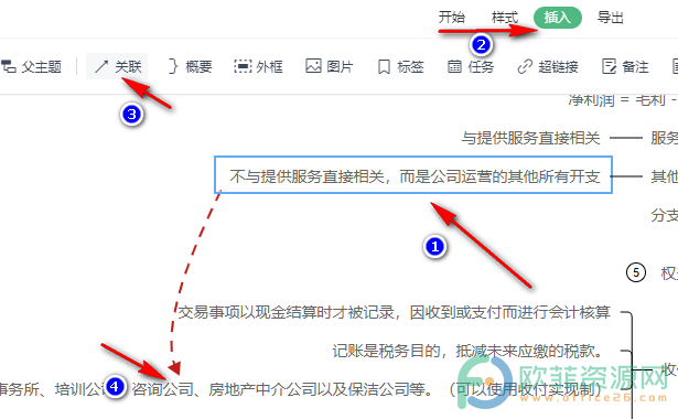 WPS PPT在思维导图中修改关联连线样式的方法