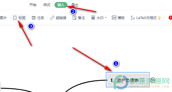 WPS PPT在思维导图中给主题添加标签的方法