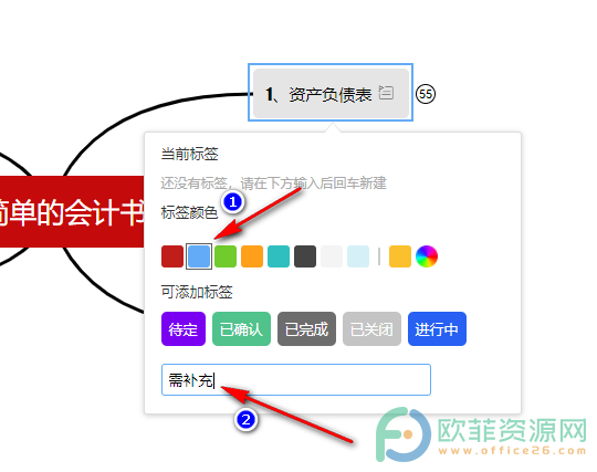 WPS PPT在思维导图中添加新标签的方法