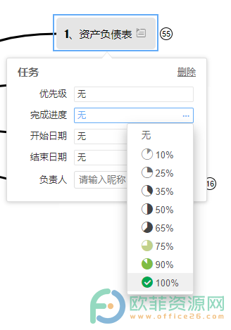 WPS PPT在思维导图中标注任务进度的方法