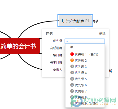 WPS PPT在思维导图中设置任务优先级的方法