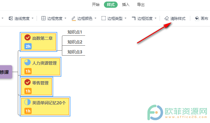 WPS PPT思维导图一键清除主题样式的方法