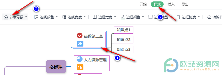 WPS PPT思维导图更改主题背景颜色的方法