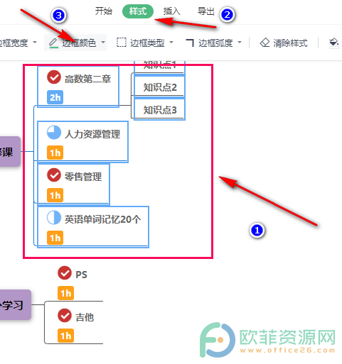 WPS PPT思维导图同时修改多条连线颜色的方法