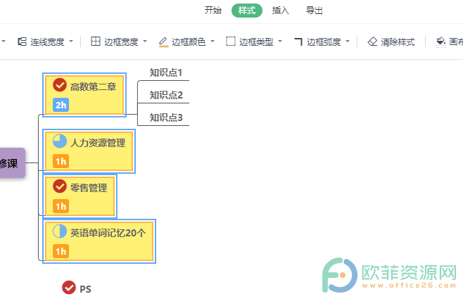 WPS PPT思维导图一键清除主题样式的方法