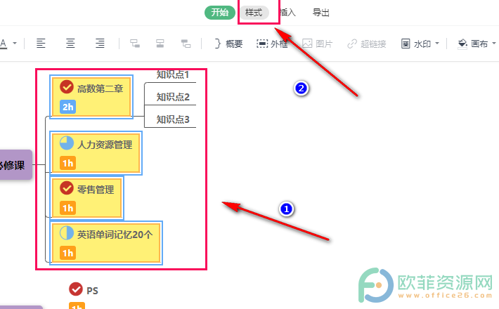 WPS PPT思维导图一键清除主题样式的方法