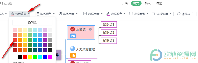 WPS PPT思维导图更改主题背景颜色的方法