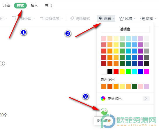 WPS PPT思维导图给画布添加图片背景的方法