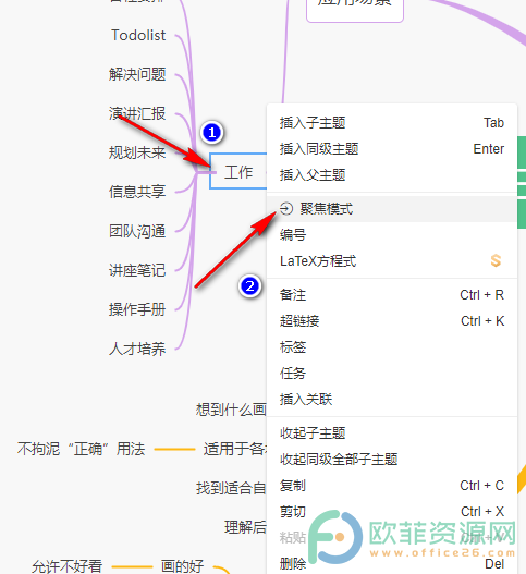 WPS PPT思维导图打开聚焦模式的方法