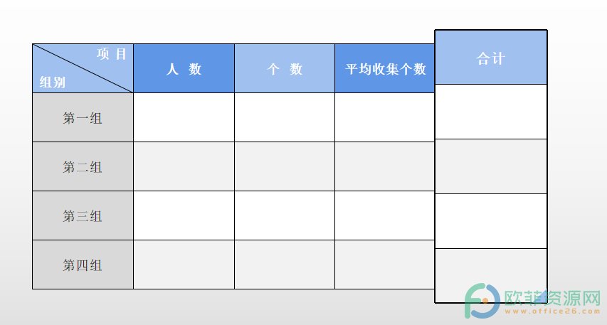 WPS PPT表格设置行或列强调的方法