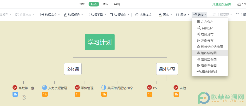 WPS PPT思维导图更改主题结构的方法