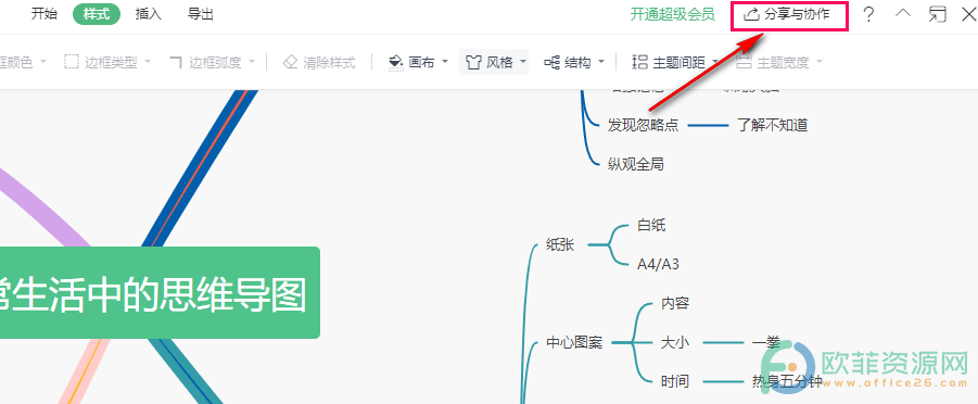 WPS PPT思维导图创建分享链接的方法